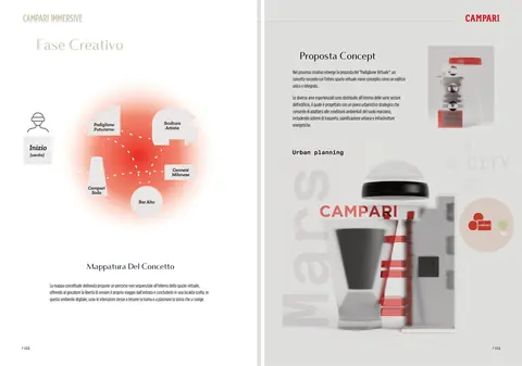 A concept map in a red haze on the left; a grey model of a Campari tower and the word Mars on the right.